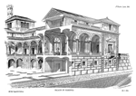 PALACIO EN FLORENCIA